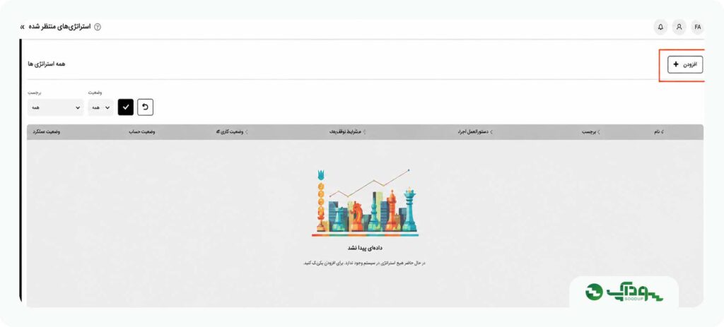 بخش استراتژی در پم الپاری
