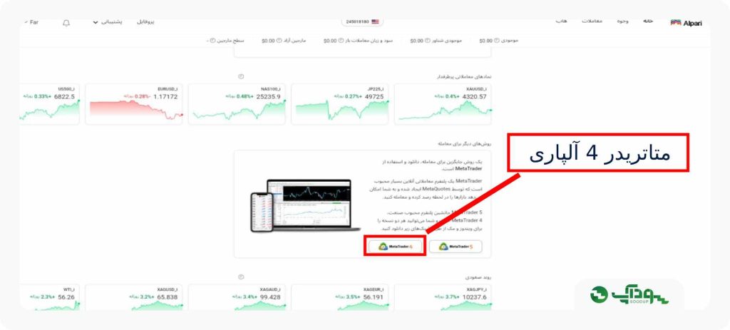 کابین بروکر آلپاری