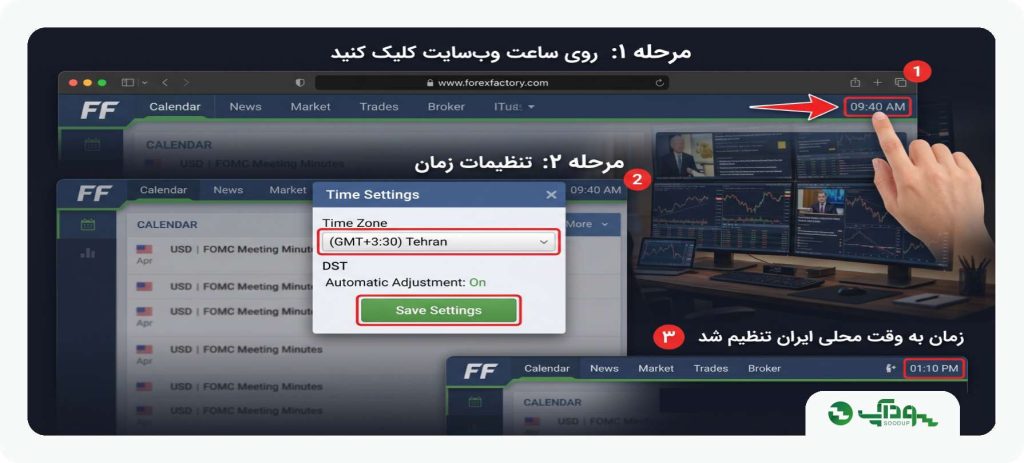 تنظیم ساعت در فارکس فکتوری