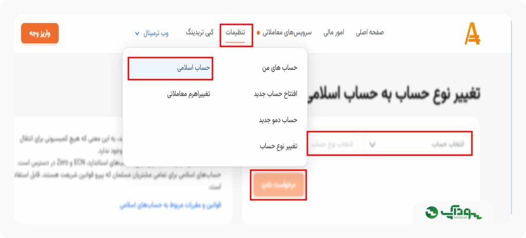 افتتاح حساب اسلامی آمارکتس