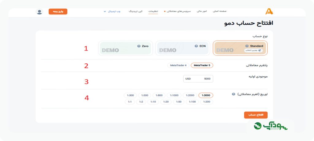 مراحل افتتاح حساب دمو در آمارکتس