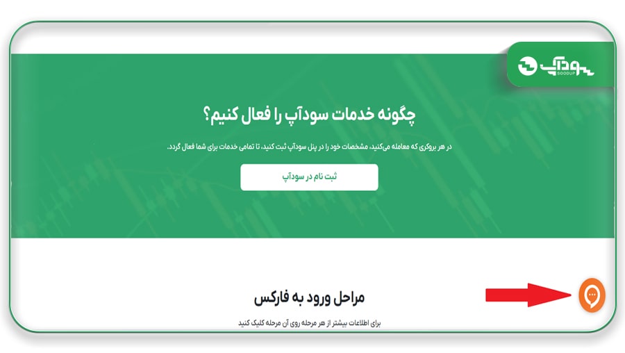 چت آنلاین پشتیبانی کپتال اکستند در سودآپ