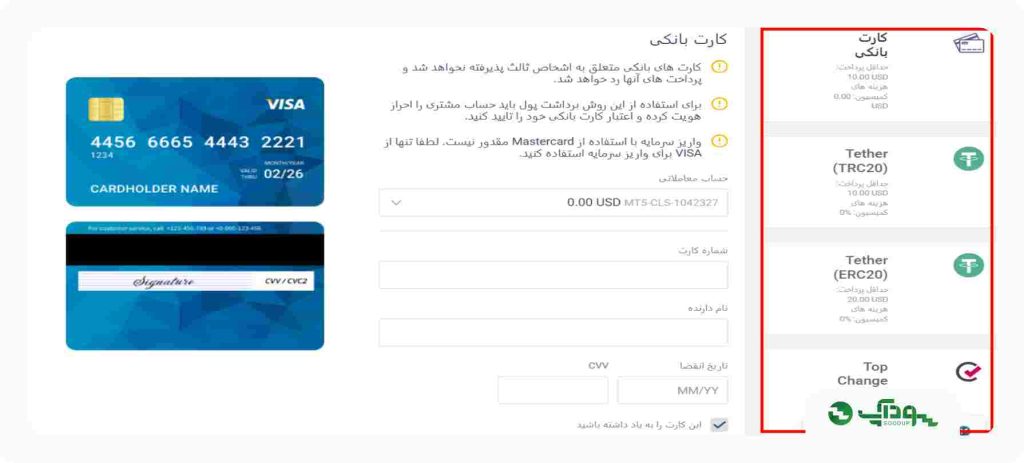 روش پرداخت در لایت فایننس