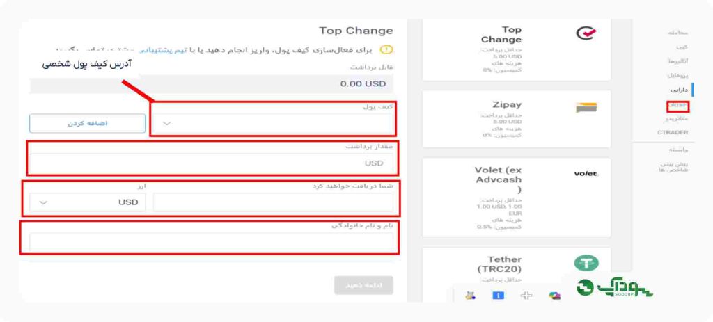 برداشت وجه در لایت فایننس