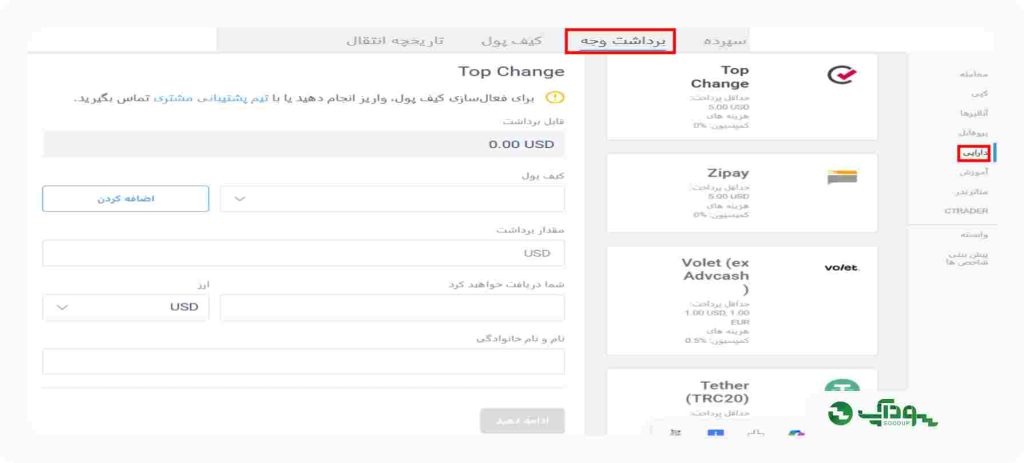 برداشت وجه در لایت فایننس