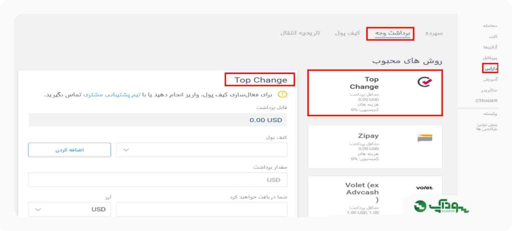 برداشت وجه در لایت فایننس