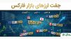 جفت ارزهای بازار فارکس