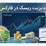 مدیریت ریسک در فارکس