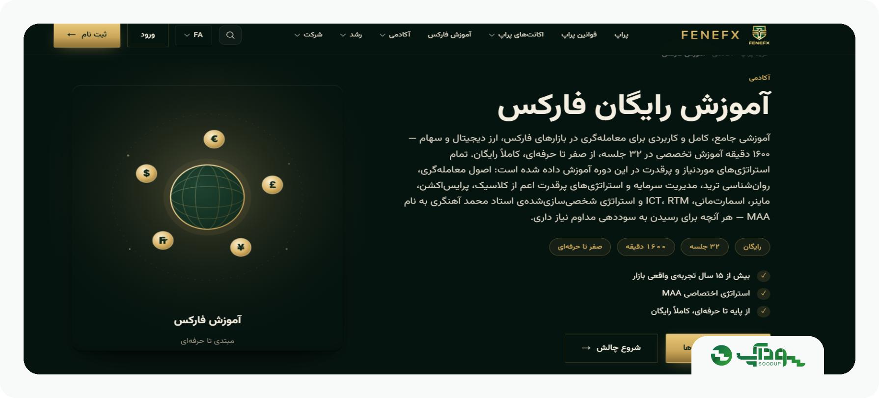 بهترین سایت آموزش فارکس سودآپ