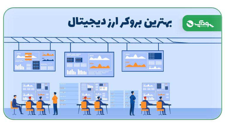 بهترین بروکر برای ارز های دیجیتال