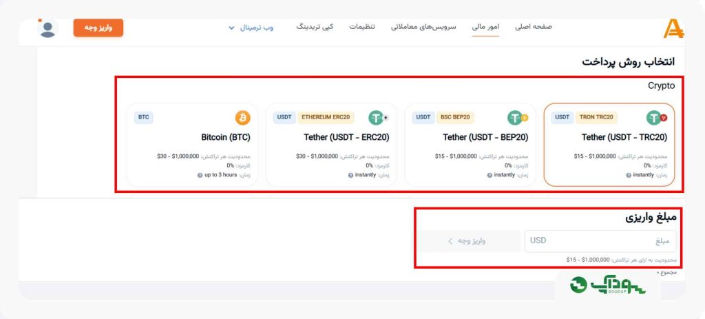 انتخاب روش پرداخت در آمارکتس