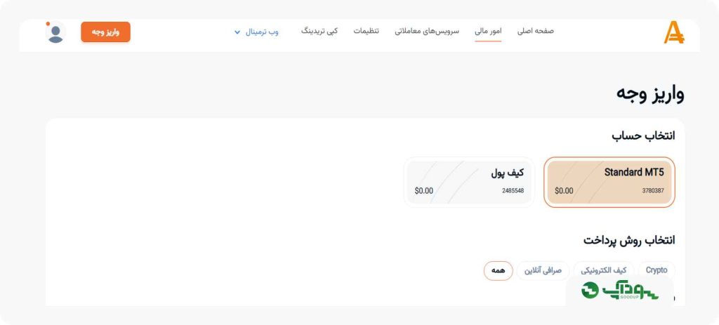 نحوه واریز و برداشت در بروکر آمارکتس سودآپ