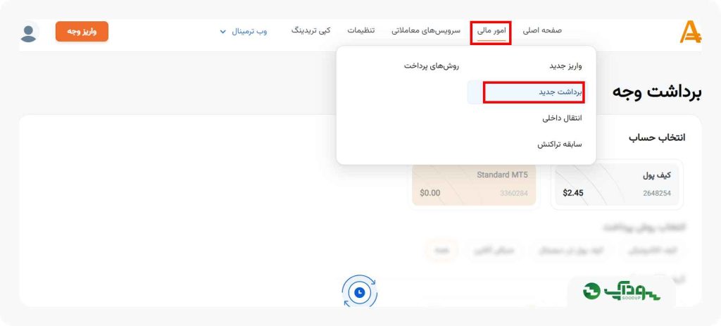 برداشت تتر از آمارکتس
