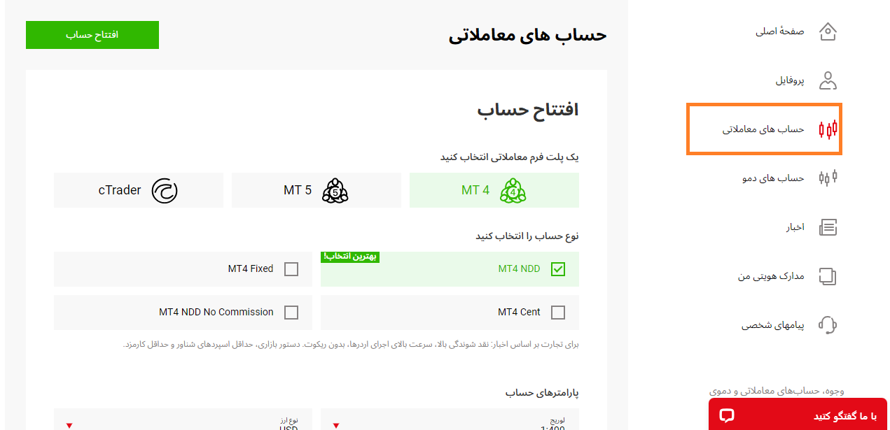کابینه شخصی فیبوگروپ سودآپ