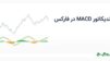 اندیکاتور macd در فارکس