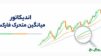 اندیکاتور میانگین متحرک فارکس