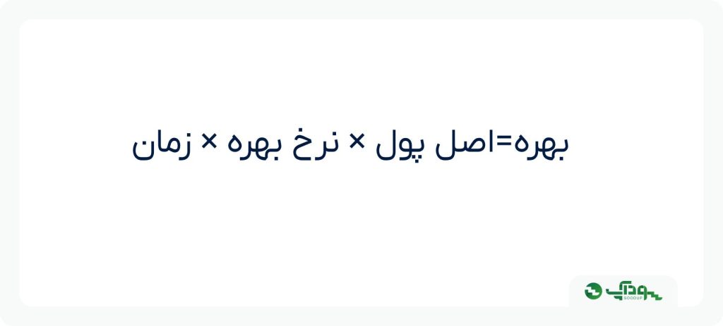 نرخ بهره ساده