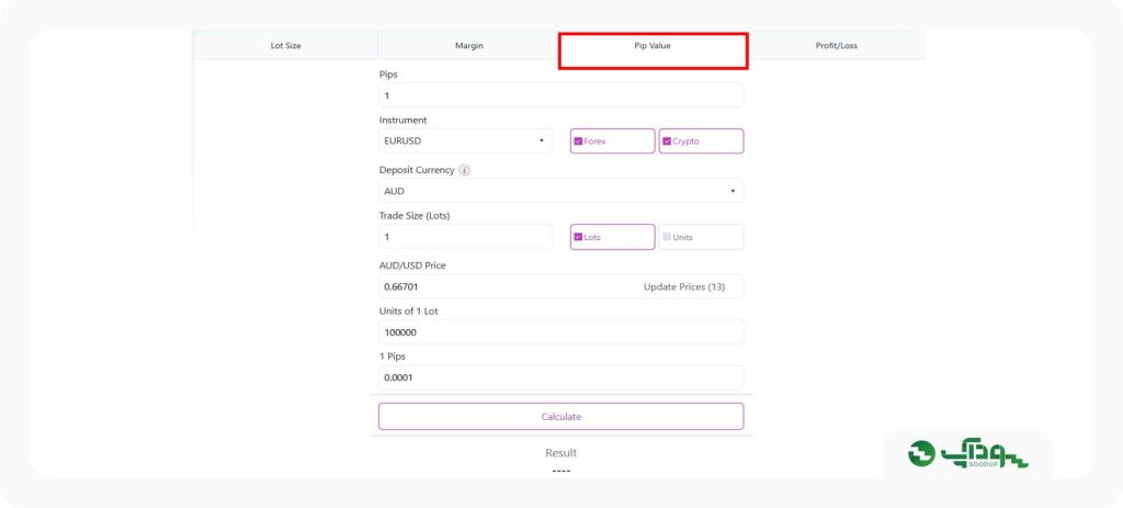 ماشین حساب پیپ در فارکس