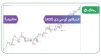 اندیکاتور ACD در فارکس