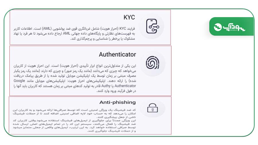 کلاهبرداری تاپ چنج سودآپ