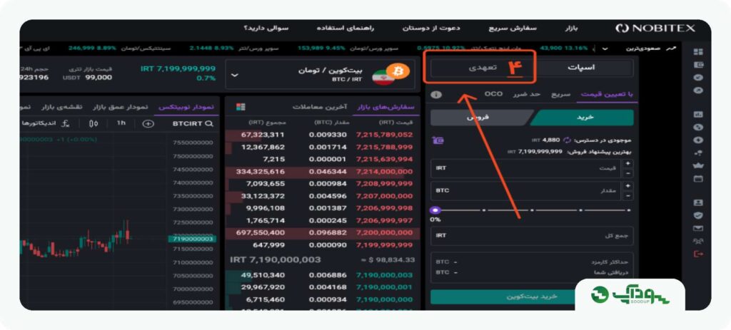 فروش تعهدی در نوبیتکس سودآپ