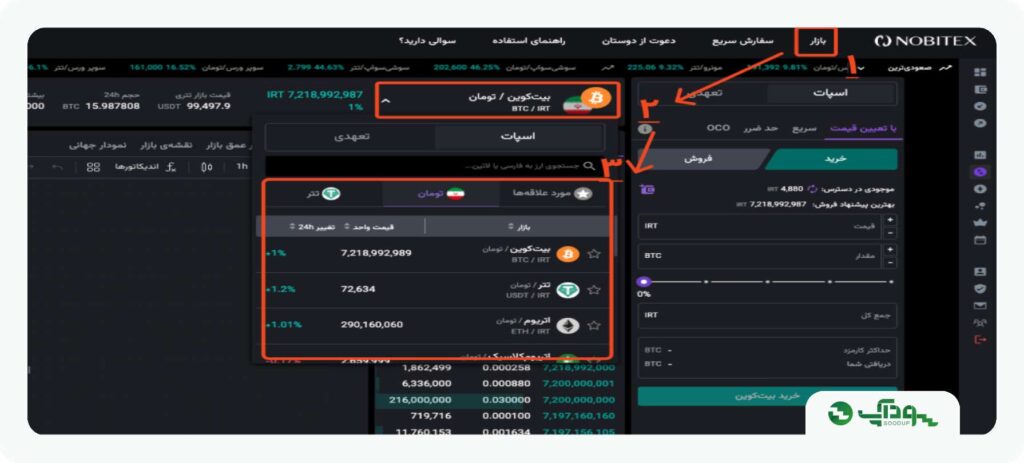 فروش رمز ارز