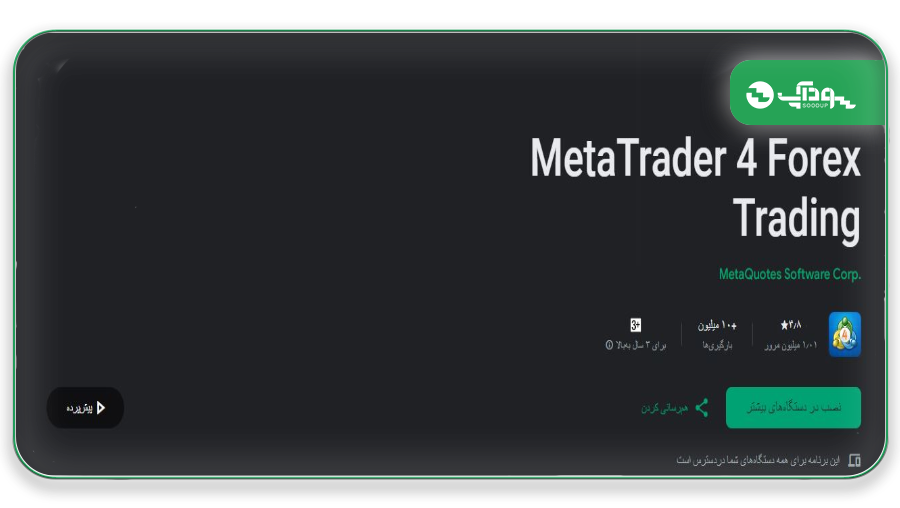 نصب MetaTrader 4 یا MetaTrader 5 در اندروید