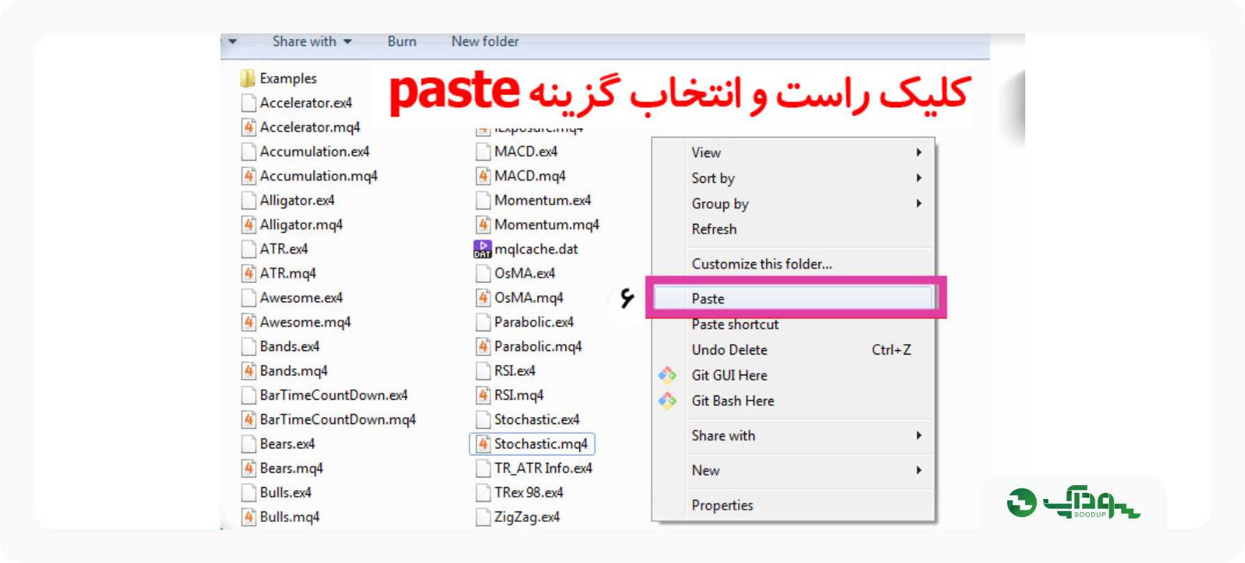 چگونه اندیکاتور در متاتدریدر 4 نصب کنم