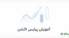 آموزش پرایس اکشن