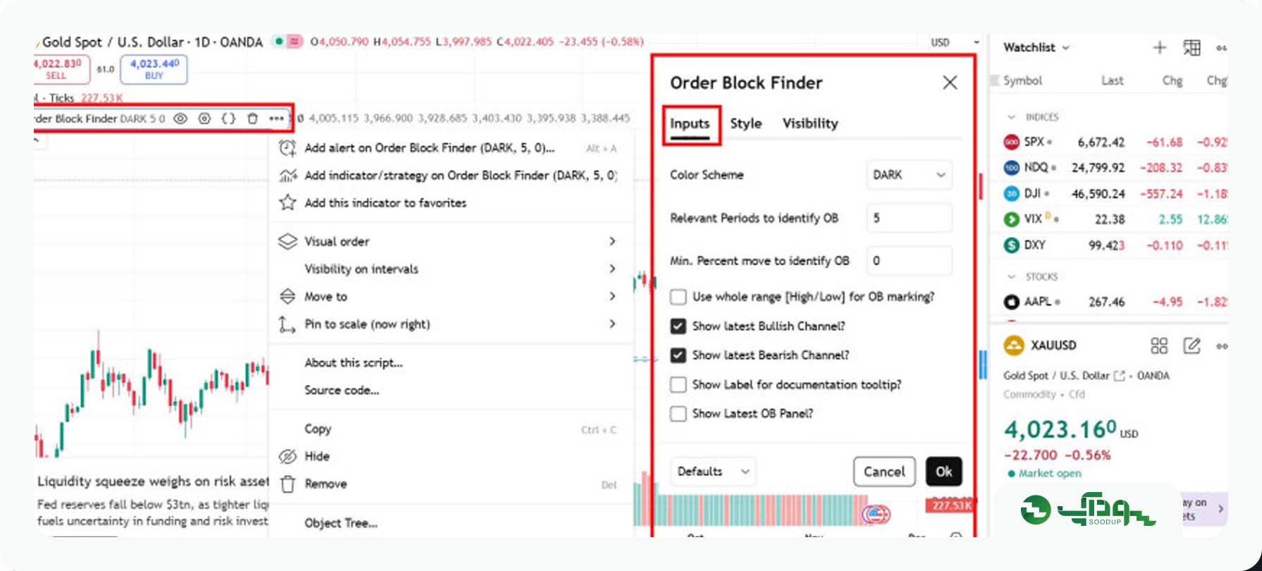اندیکاتور اوردر بلاک order block finder سودآپ