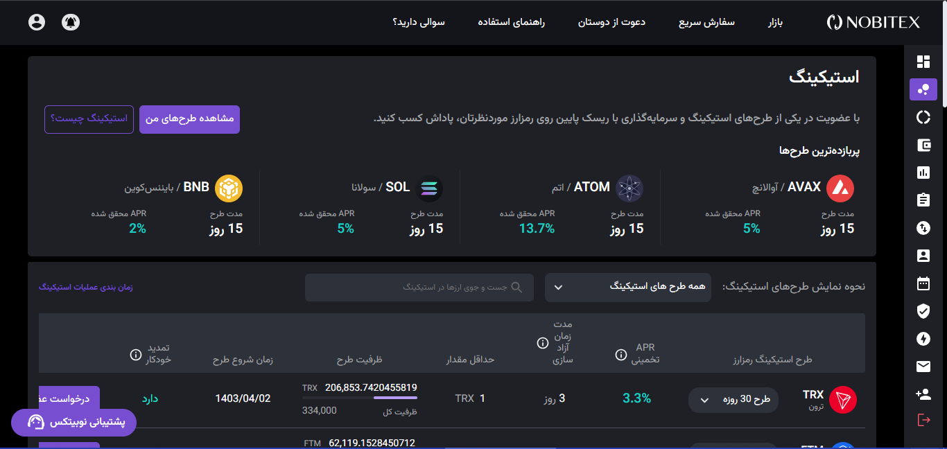 استیکینگ در فارکس