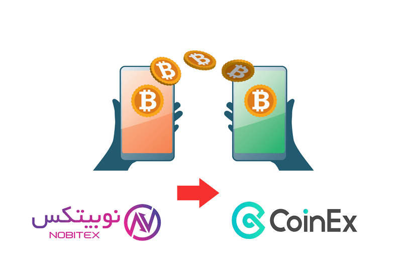 تفاوت کوینکس با نوبیتکس