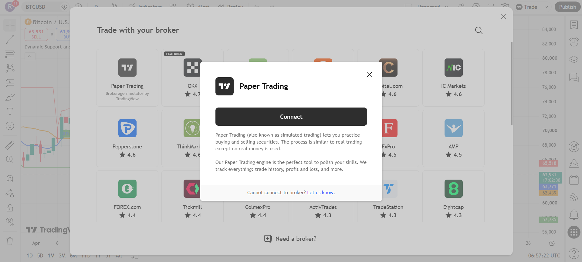 Paper Trading by TradingView