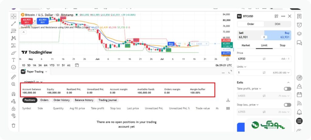 Paper Trading