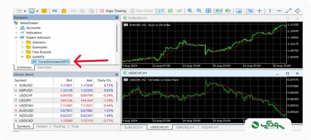soft4fx در متاتریدر