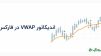 اندیکاتور VWAP در فارکس