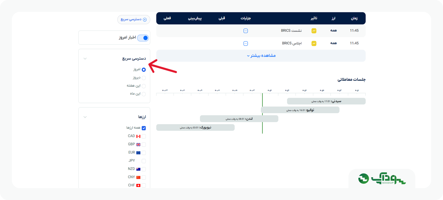انتخاب بازه زمانی در تقویم اقتصادی