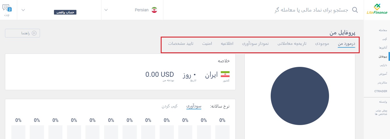 توضیحات پروفایل من در لایت فایننس