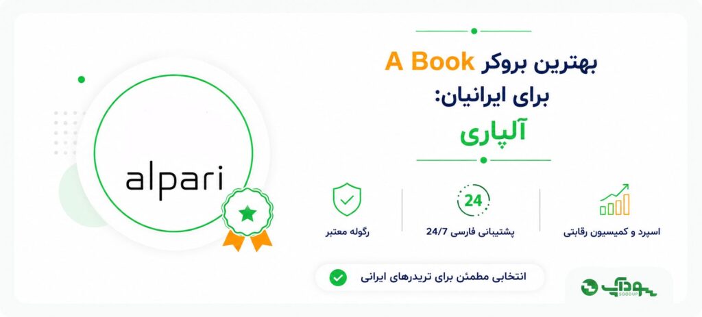بهترین بروکر a book برای ایرانیان