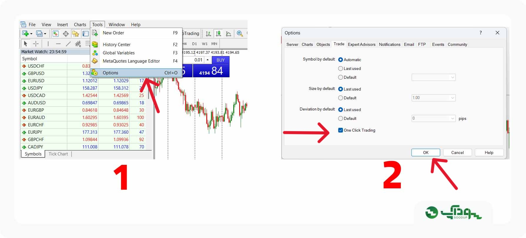 فعال کردن on click trading در متاتریدر 4