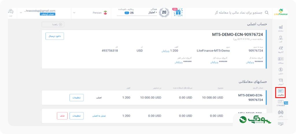 متاتریدر 5 لایت فایننس سودآپ