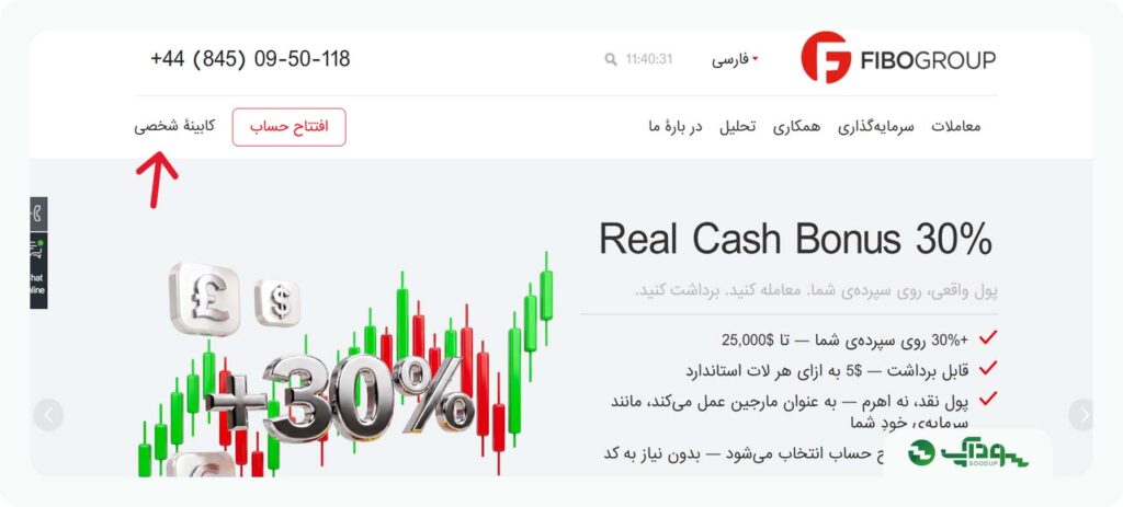 فیبوگروپ (بروکر Fibo Group) سودآپ