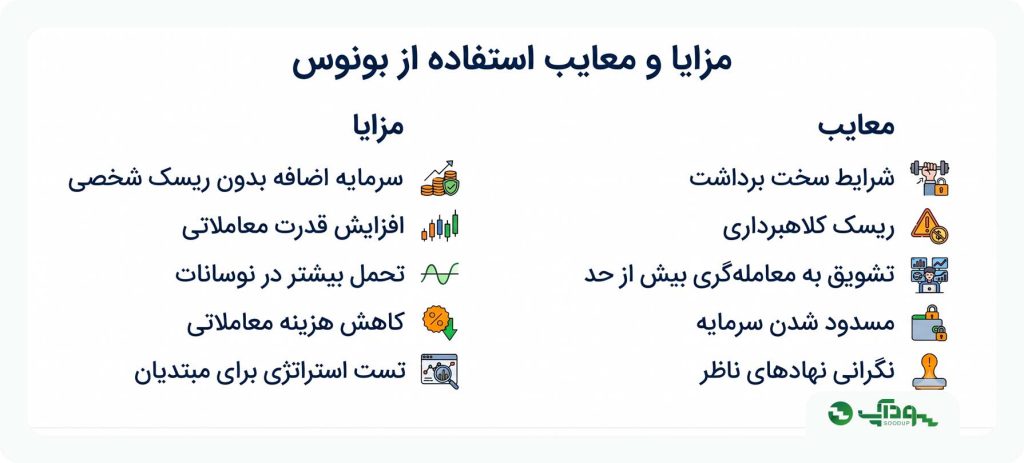 مزایا و معایب استفاده از بونوس