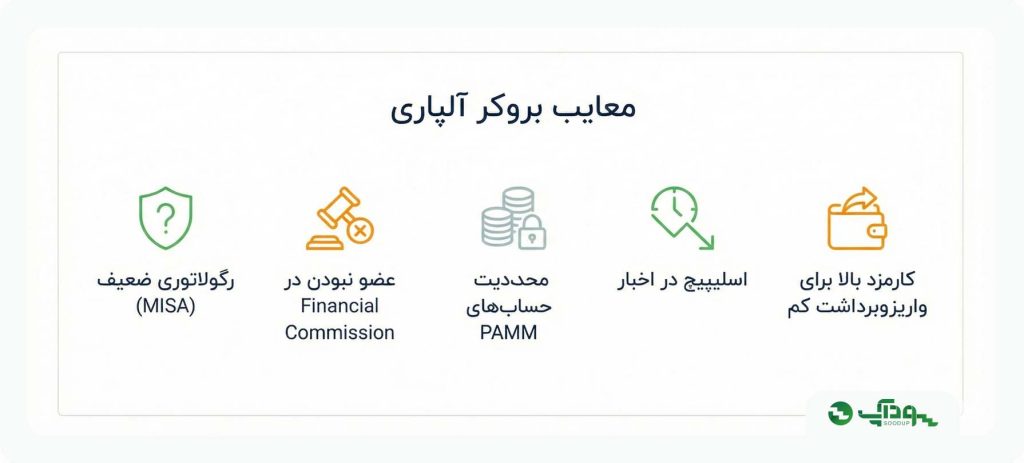 معایب بروکر آلپاری
