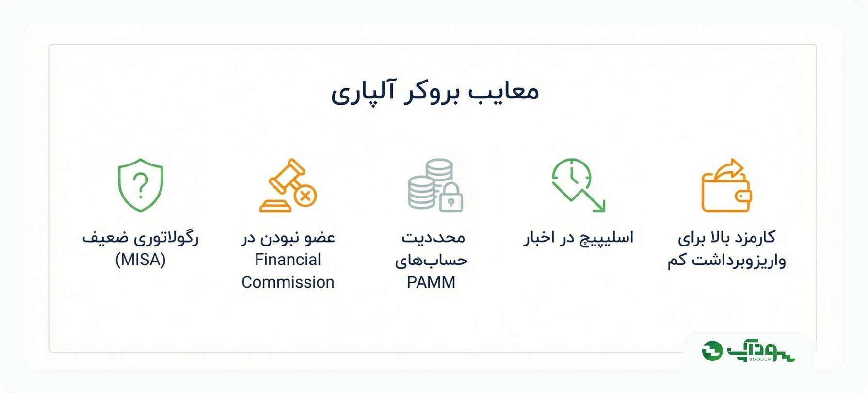 معایب بروکر آلپاری