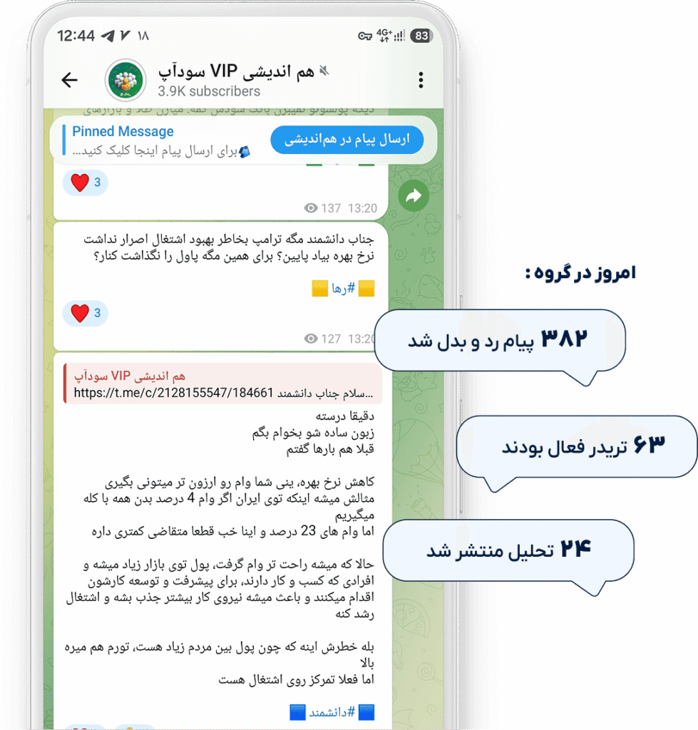 گروه هم‌ اندیشی فارکس سودآپ سودآپ