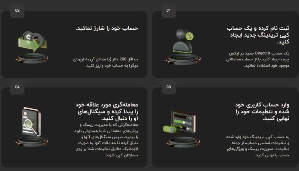 کپی ترید در حساب xchief