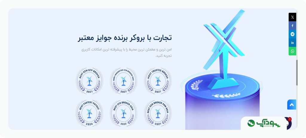 افتخارات و جوایز کپیتال اکستند