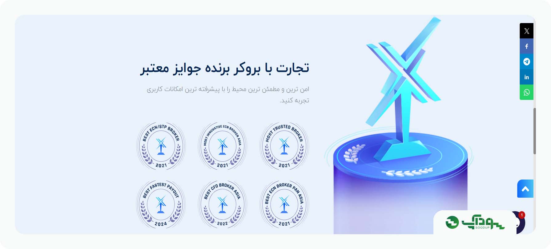 افتخارات و جوایز کپیتال اکستند
