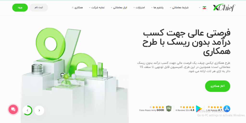 سایت رسمی بروکر ایکس چیف